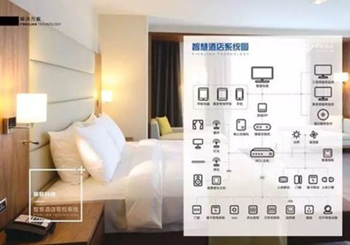 酒店行业结构重塑,产业升级服务创新